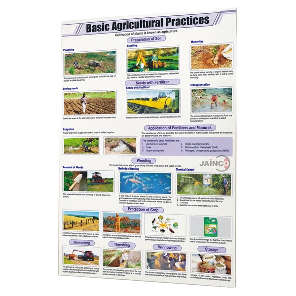 Basic Agricultural Practices